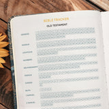 Be Still And Know Psalm 46 10 Mandala Bible Study Journal