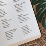 "Oz BeYeshua" - Philippians 4:13 Leather Prayer Journal