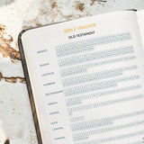 The Lord Is My Strength And Shield Psalm 28 7 Bible Study Journal