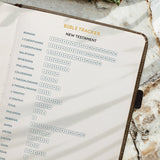 The Lord Is My Strength And Shield Psalm 28 7 Bible Study Journal