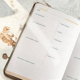 The Lord Is My Strength And Shield Psalm 28 7 Bible Study Journal