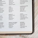 "Oz VeMagen" - Psalm 28:7 Leather Prayer Journal